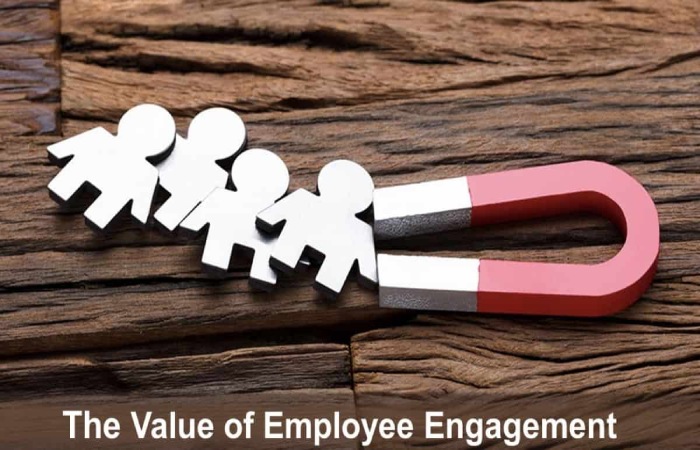 Employee Engagement Write for us.