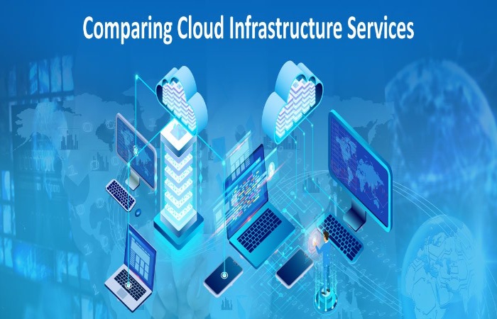 Infrastructure as a Service Write for us.