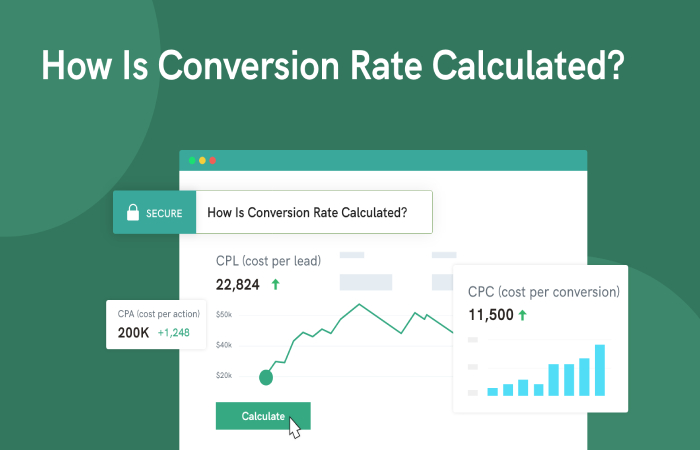 The Classic Conversion Rate Optimization Test is Silly
