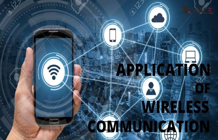 Wireless Communication Write for Us
