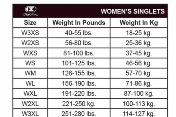 127 pounds to kg