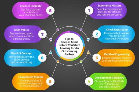 Unlock Growth_ Outsourcing Tech Tasks for Small Business Success