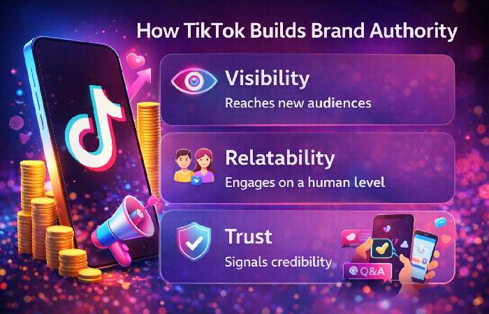 How TikTok Builds Brand Authority
