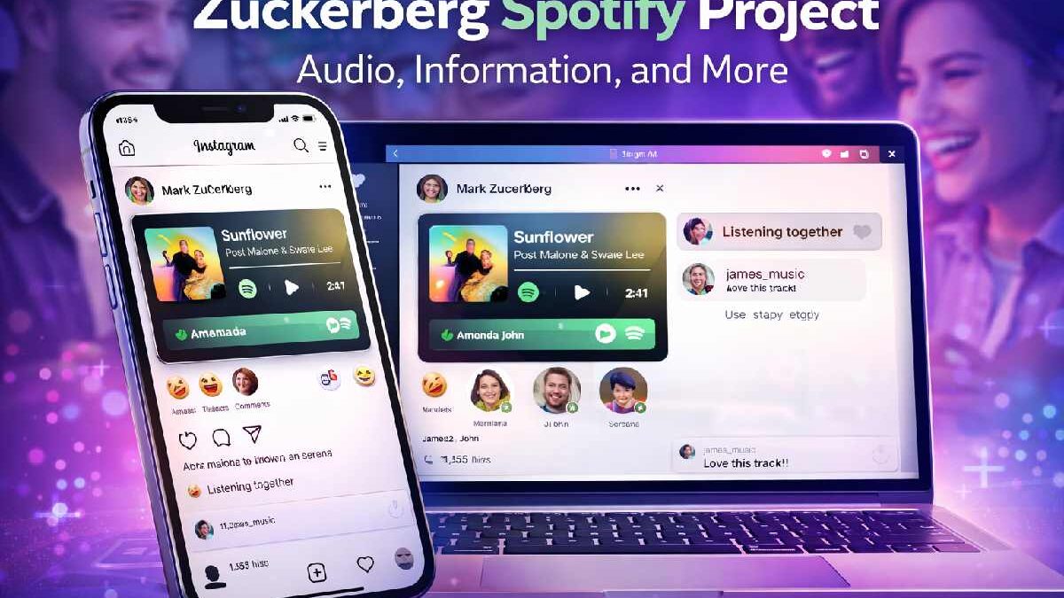 Zuckerberg Spotify Project – Audio, Information, and More