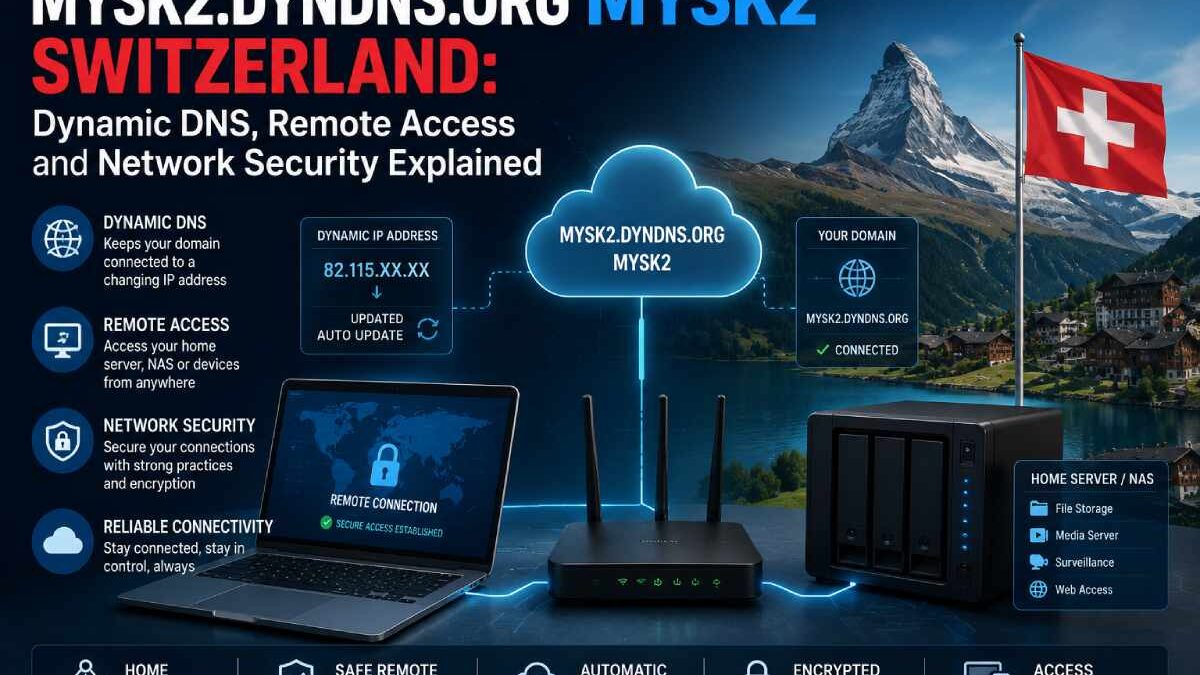 Mysk2 Dyndns Org Mysk2 Switzerland: Dynamic DNS, Remote Access