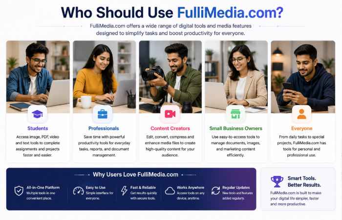 who should use fullimedia com digital tools platform