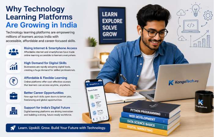 technology learning platforms growth in india