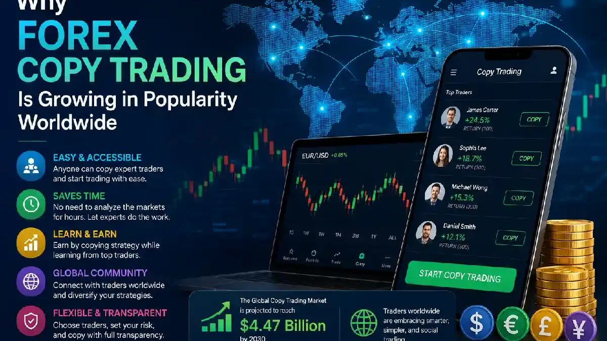 Why Forex Copy Trading Is Growing in Popularity Worldwide