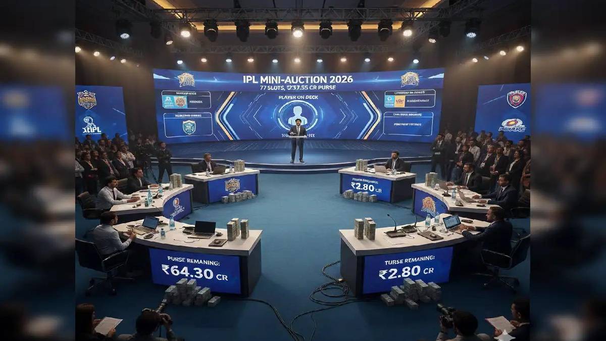 The IPL Auction and What It Means for Betting